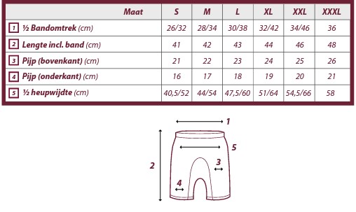 Maattabel korte thermobroek