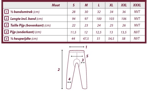 Maattabel lange thermobroek