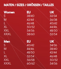 Maattabel Maatvoering kleding