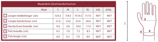Maattabel zilverhandschoenen Maattabel handschoenen