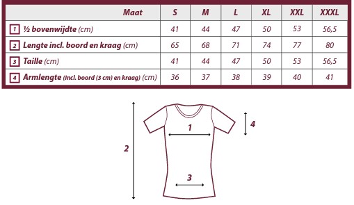 Maattabel thermoshirt kort